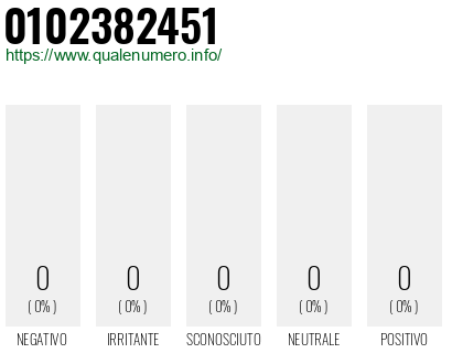Numero 0102382451