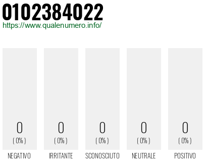 Numero 0102384022
