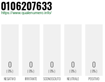 Numero 0106207633