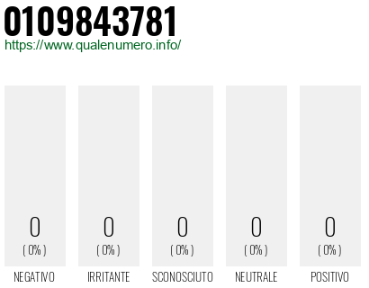 Numero 0109843781