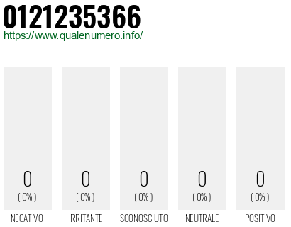 Numero 0121235366