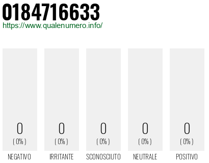 Numero 0184716633