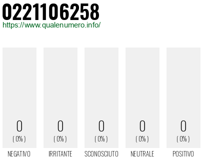 Numero 0221106258