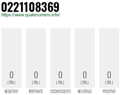 Numero 0221108369