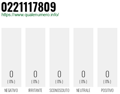 Numero 0221117809