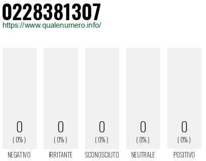 Numero 0228381307