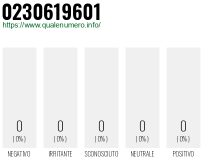 Numero 0230619601