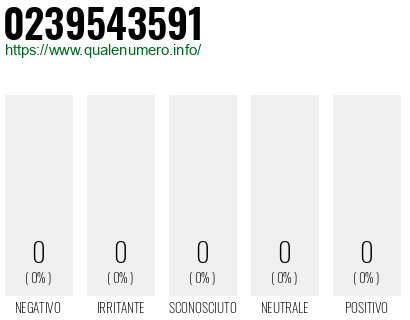 Numero di telefono 0239543591 Numero 0239543591