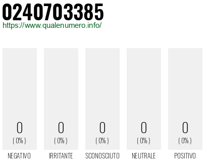 Numero 0240703385
