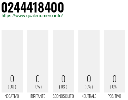 Numero 0244418400