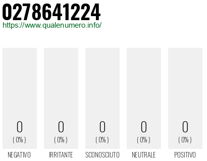 Numero 0278641224