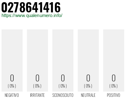 Numero 0278641416