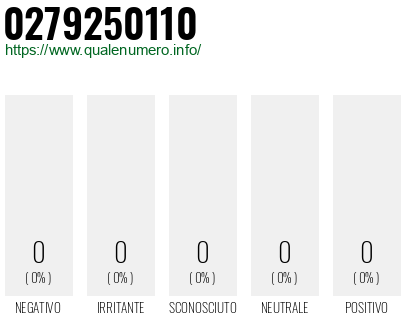 Numero 0279250110