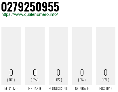 Numero 0279250955