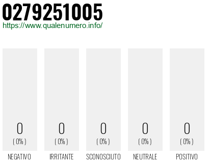 Numero 0279251005