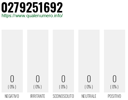 Numero 0279251692