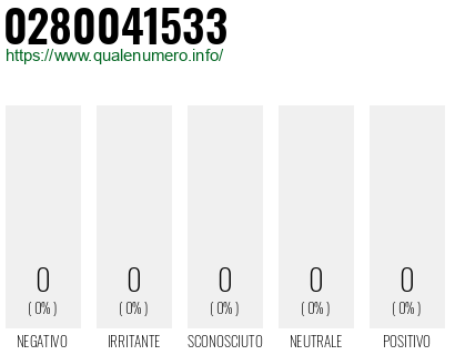 Numero 0280041533