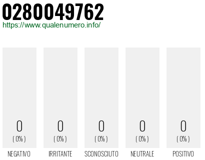 Numero 0280049762