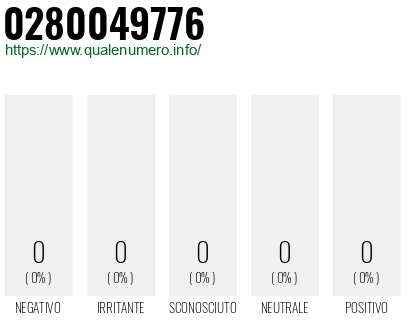 Numero 0280049776