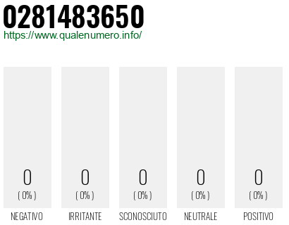 Numero 0281483650