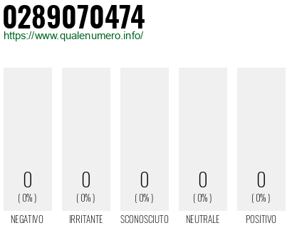 Numero 0289070474