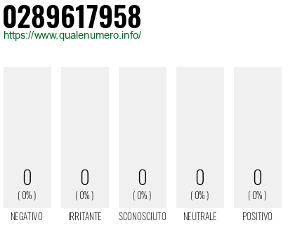 Numero 0289617958
