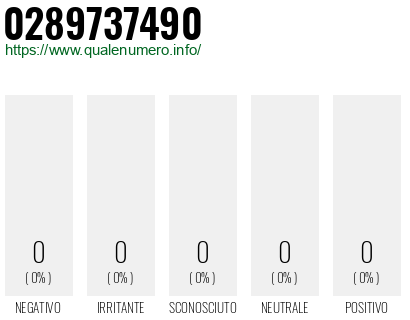 Numero 0289737490