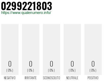Numero 0299221803