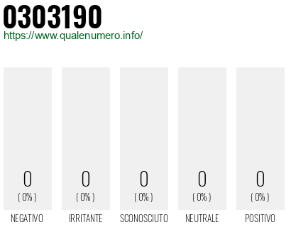 Numero 0303190