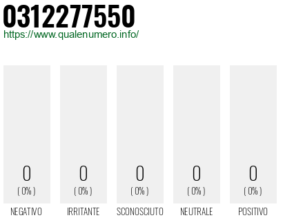 Numero 0312277550