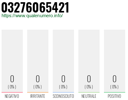 Numero 03276065421