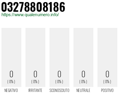 Numero 03278808186