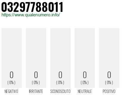 Numero 03297788011