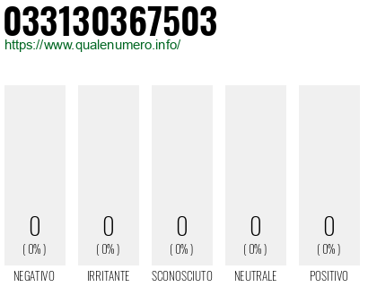 Numero 033130367503