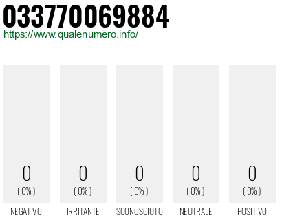 Numero 033770069884