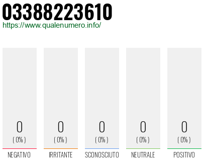 Numero 03388223610