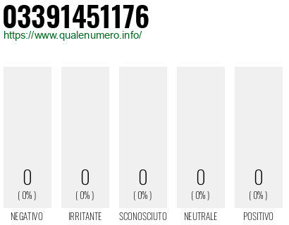 Numero 03391451176