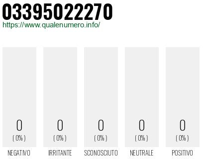 Numero 03395022270
