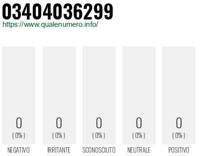 Numero 03404036299