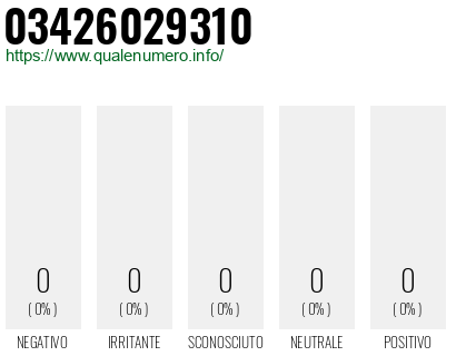 Numero 03426029310