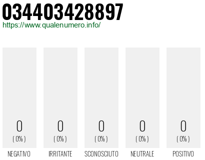 Numero 034403428897