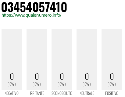 Numero 03454057410
