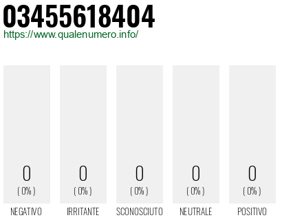 Numero 03455618404
