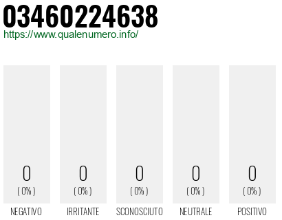 Numero 03460224638