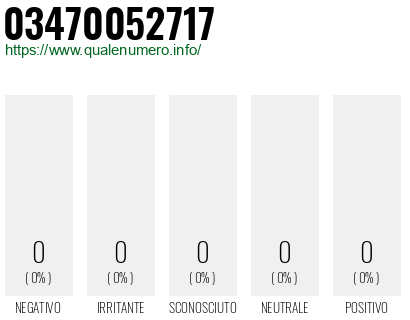 Numero di telefono 03470052717 Numero 03470052717