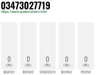 Numero 03473027719