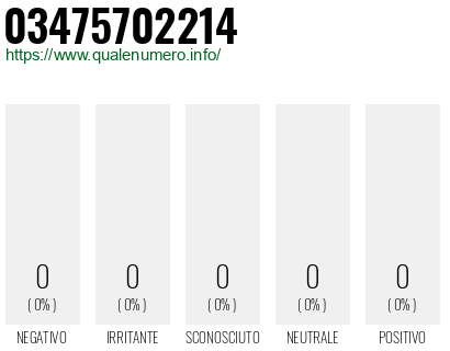 Numero 03475702214