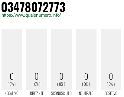 Numero di telefono 03478072773 Numero 03478072773