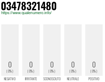 Numero di telefono 03478321480 Numero 03478321480