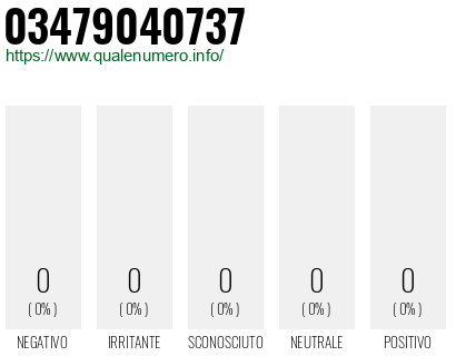 Numero 03479040737